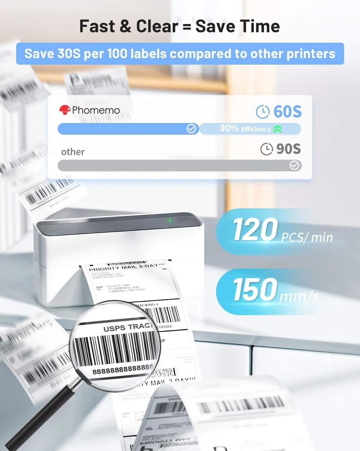 2026 Phomemo 241bt 4x6 Shippin - Label Printer 评论和价格
